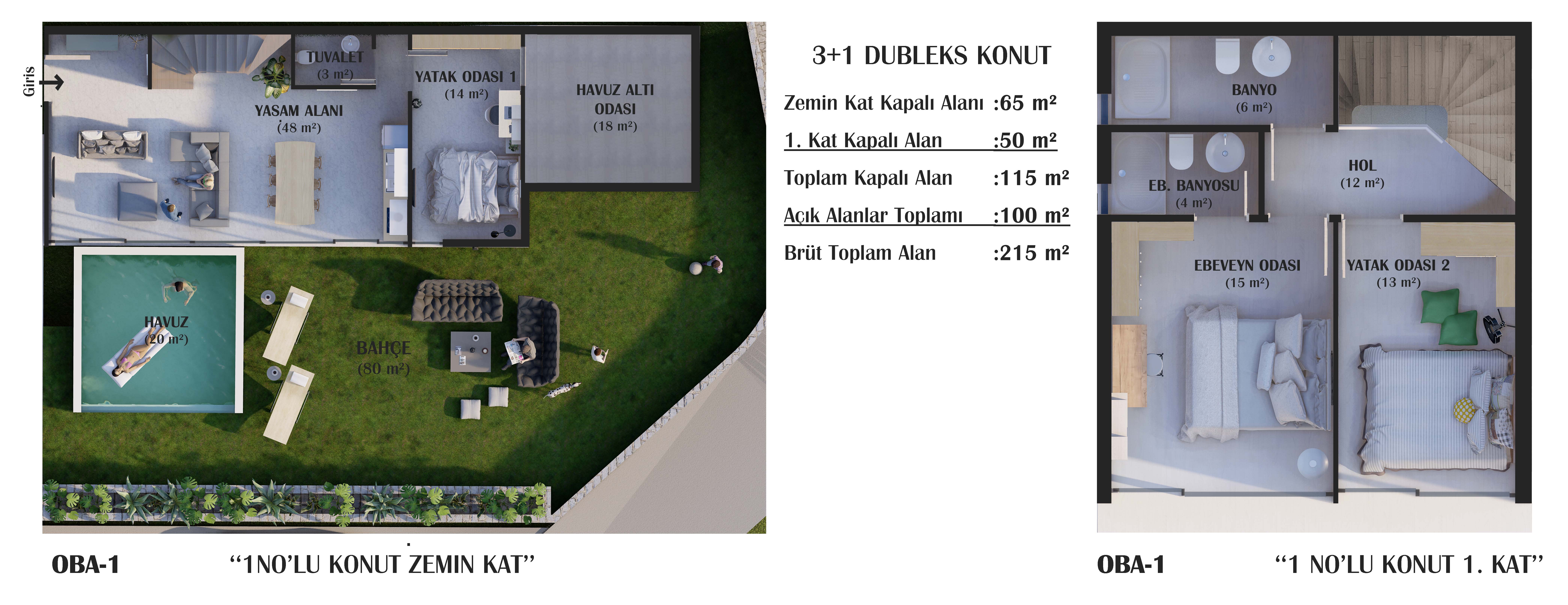 Kroki 1